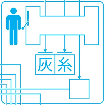 問題の画像